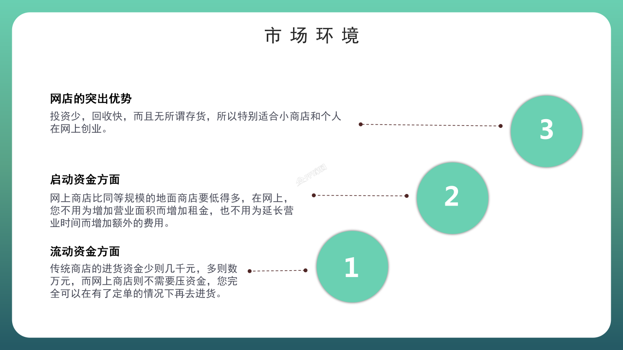 创新创业大赛优秀创业计划书公司介绍ppt