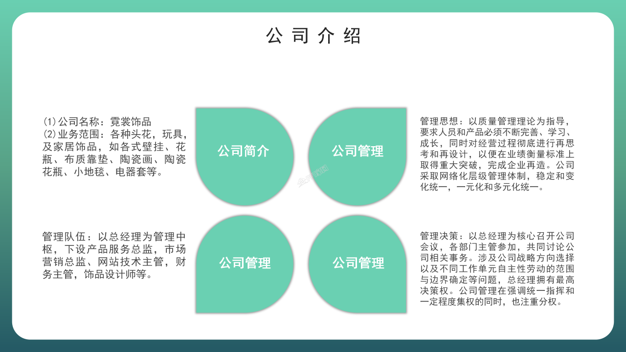 创新创业大赛优秀创业计划书公司介绍ppt