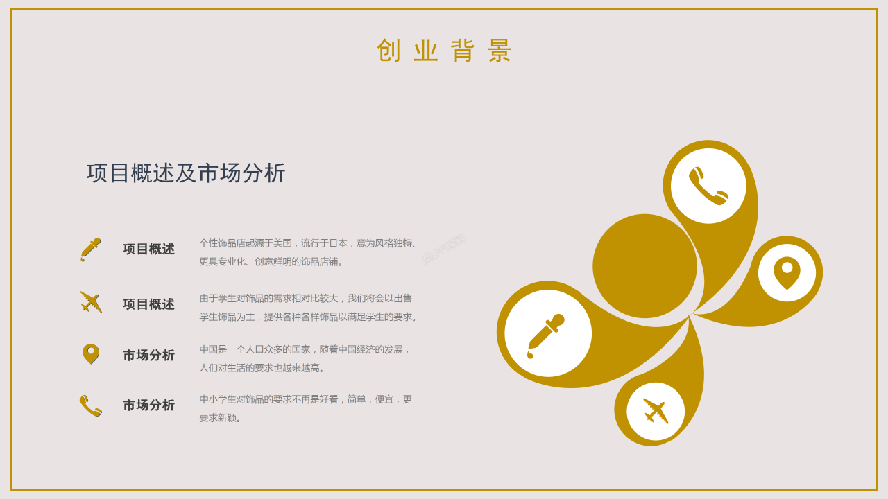 大学生创新创业商业计划书创业路演ppt模板