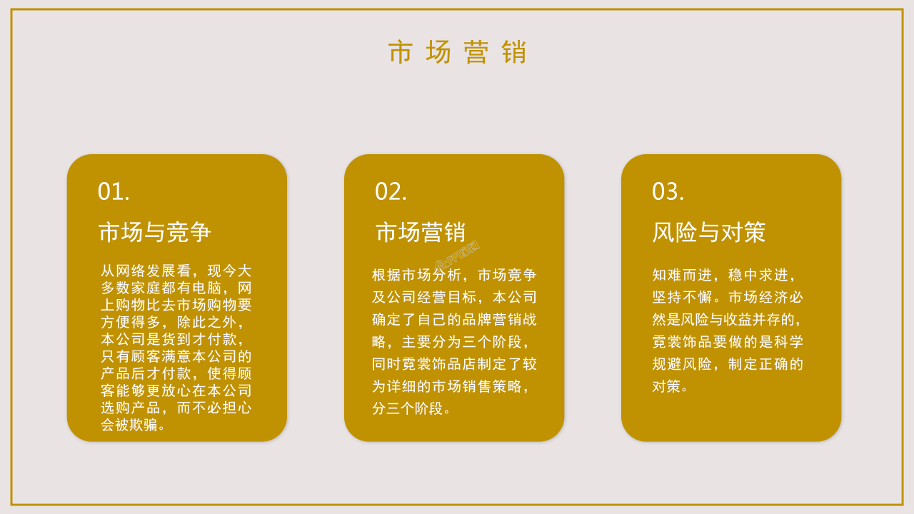 大学生创新创业商业计划书创业路演ppt模板