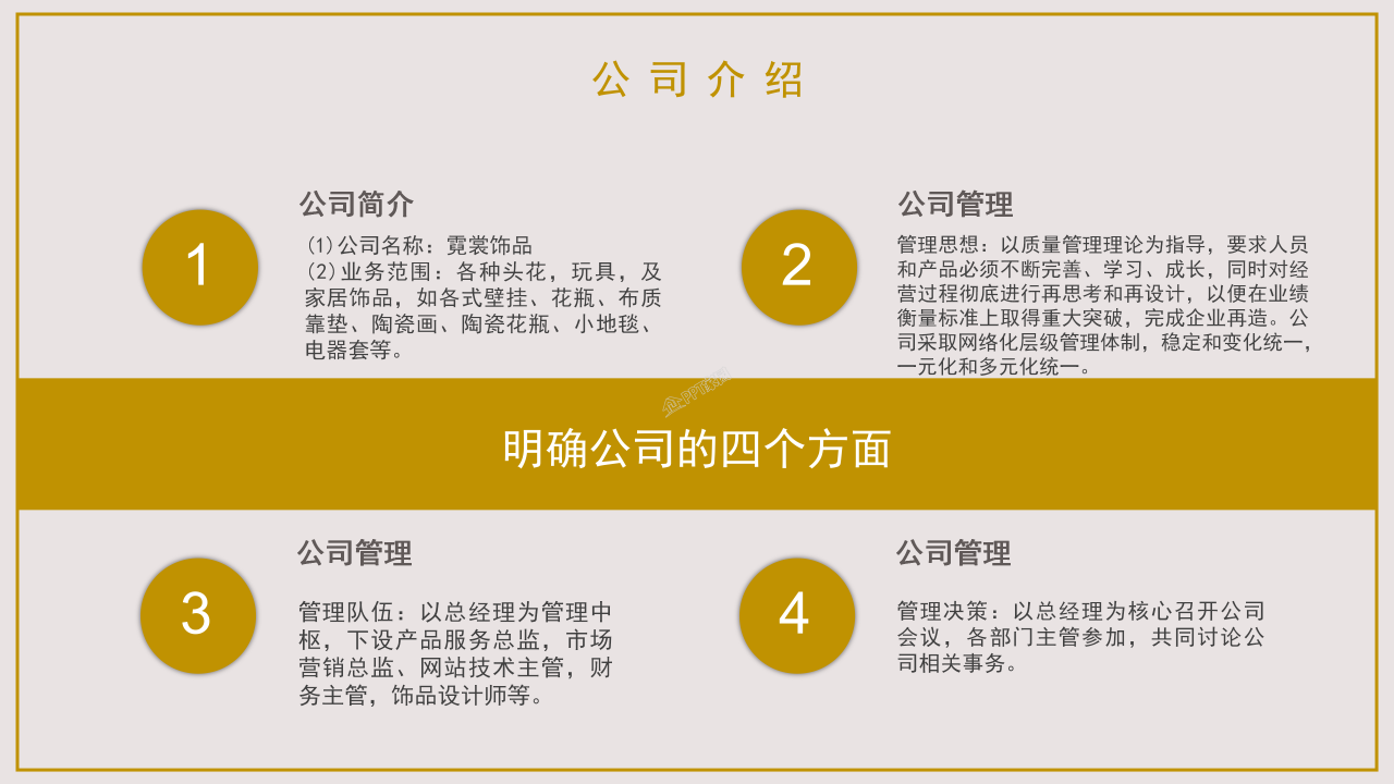 大学生创新创业商业计划书创业路演ppt模板