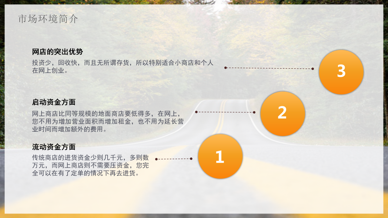 大学生创新创业路演营销方案市场分析ppt模板