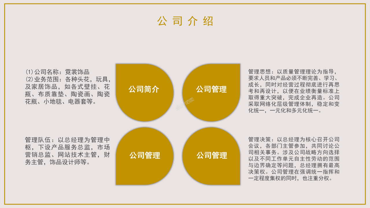 大学生创新创业商业计划书创业路演ppt模板