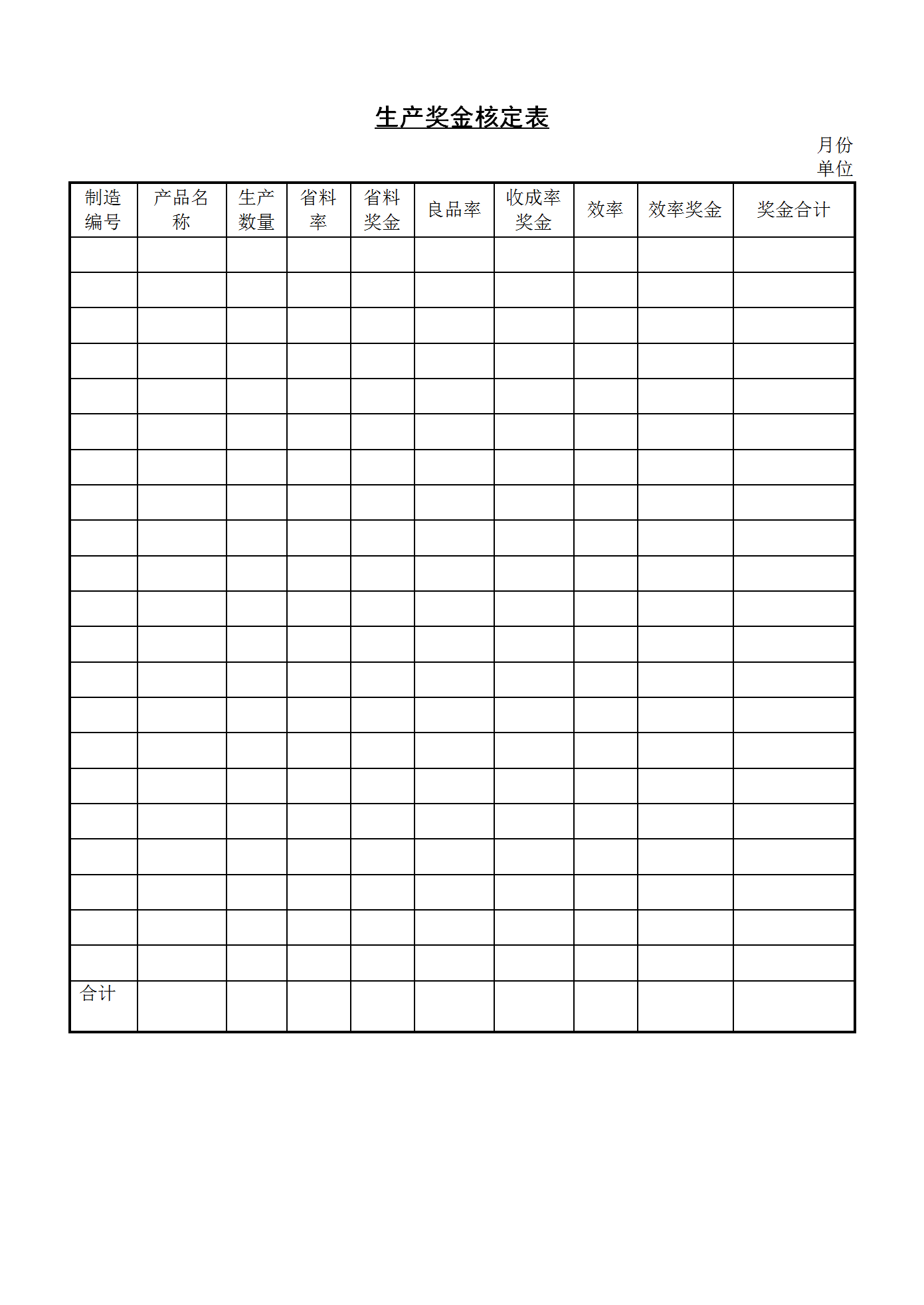 生产奖金核定表word模板