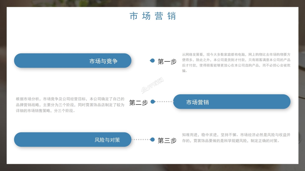 大学生创新创业计划书公司介绍ppt模板