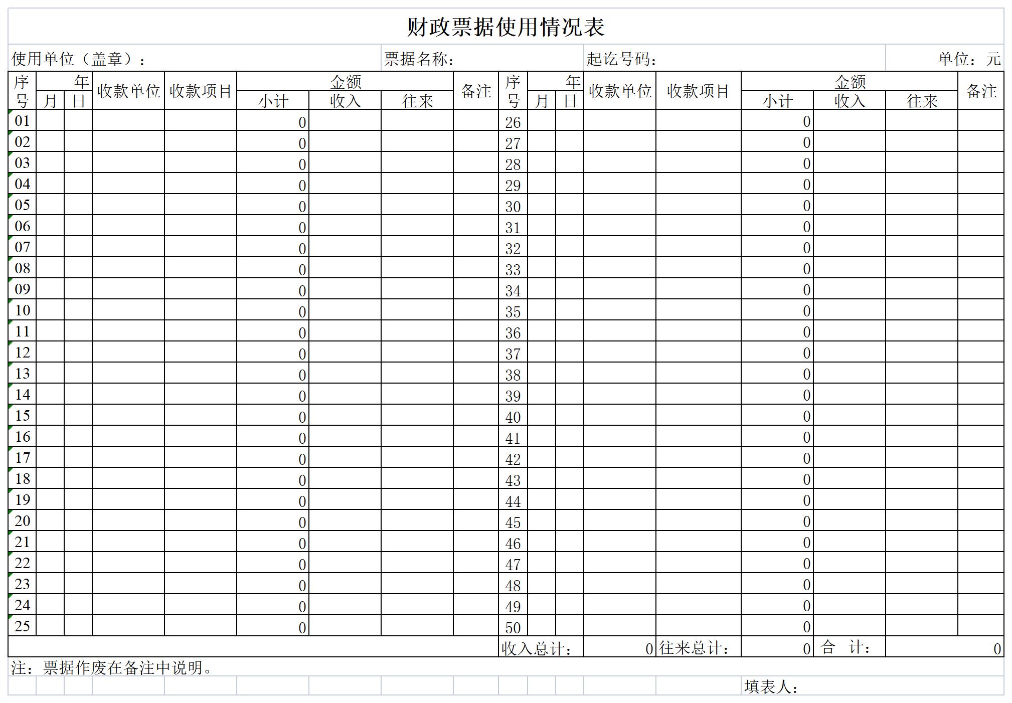 财政票据使用情况excel模板