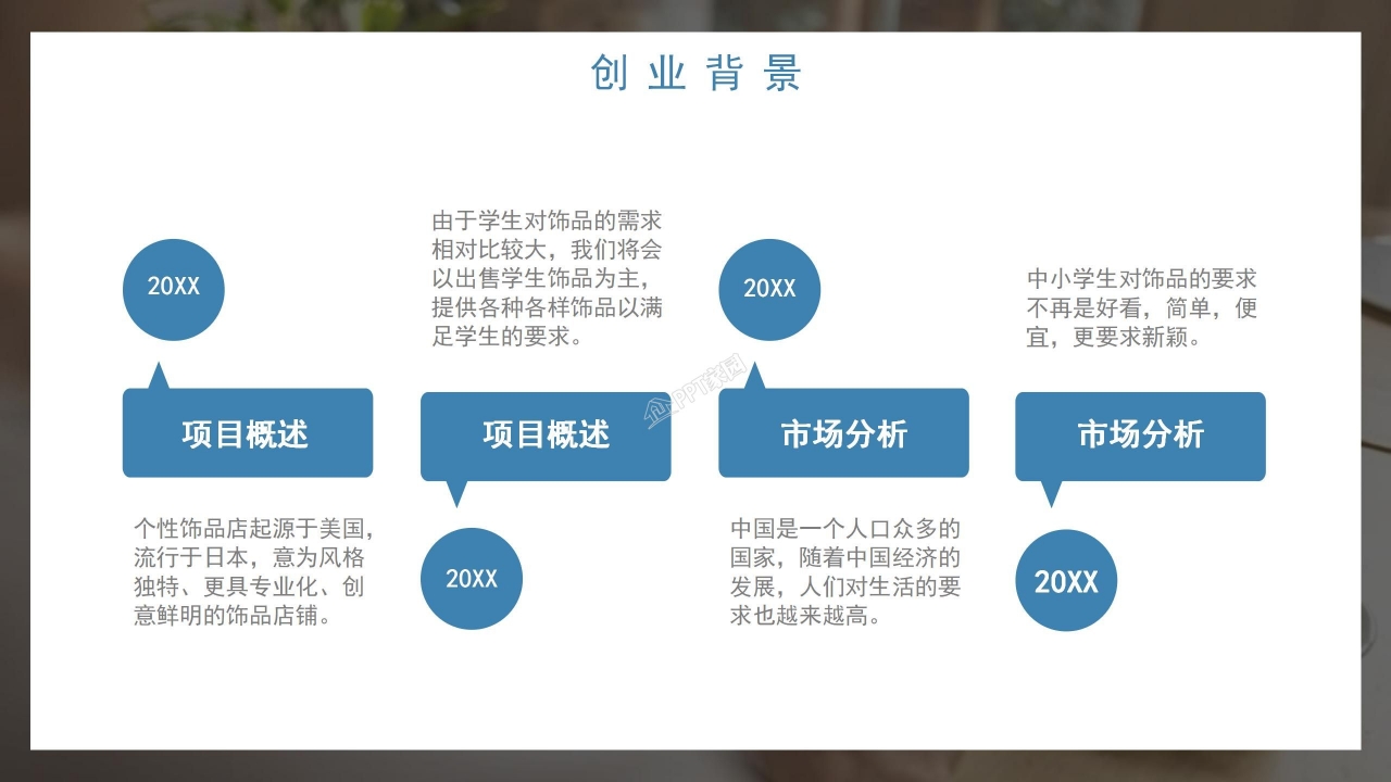 大学生创新创业计划书公司介绍ppt模板