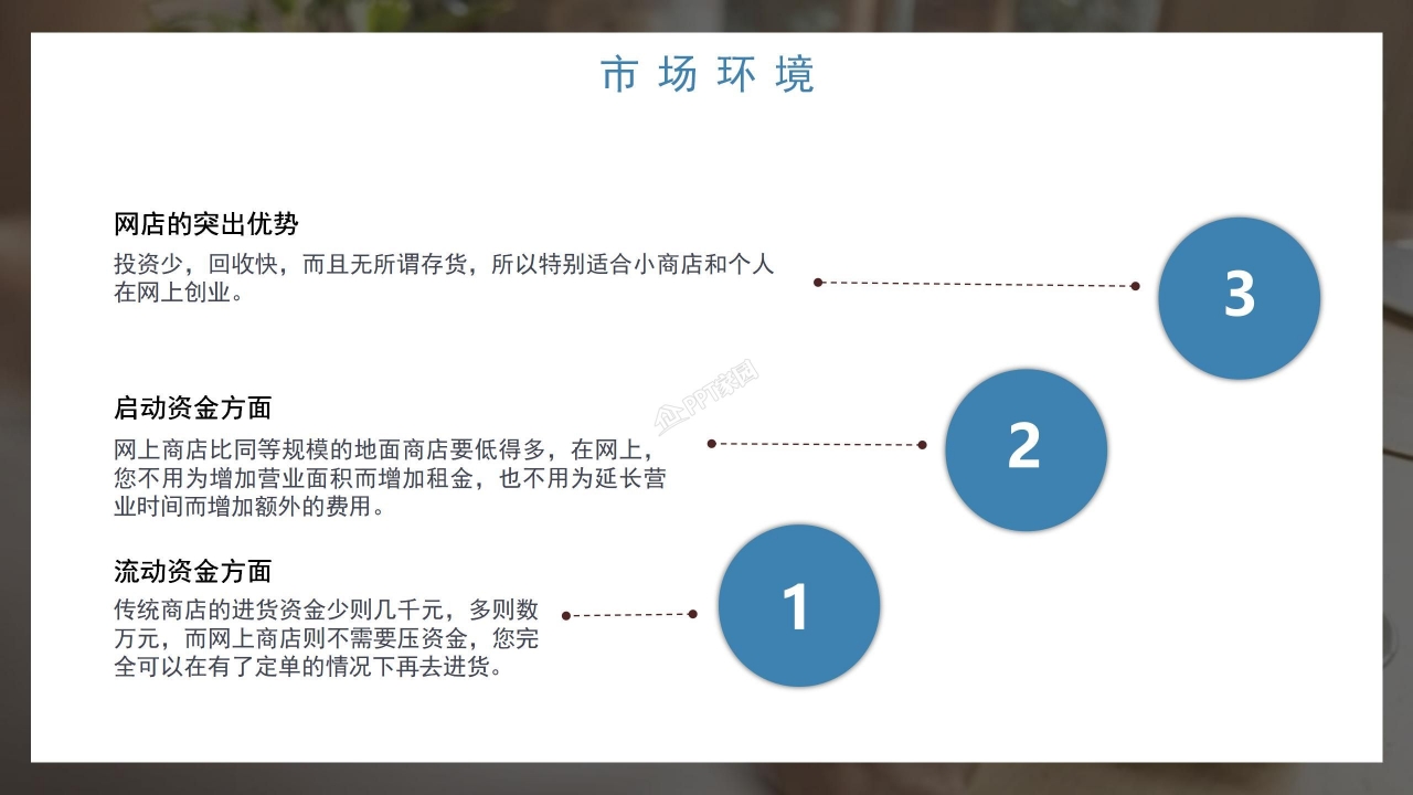 大学生创新创业计划书公司介绍ppt模板
