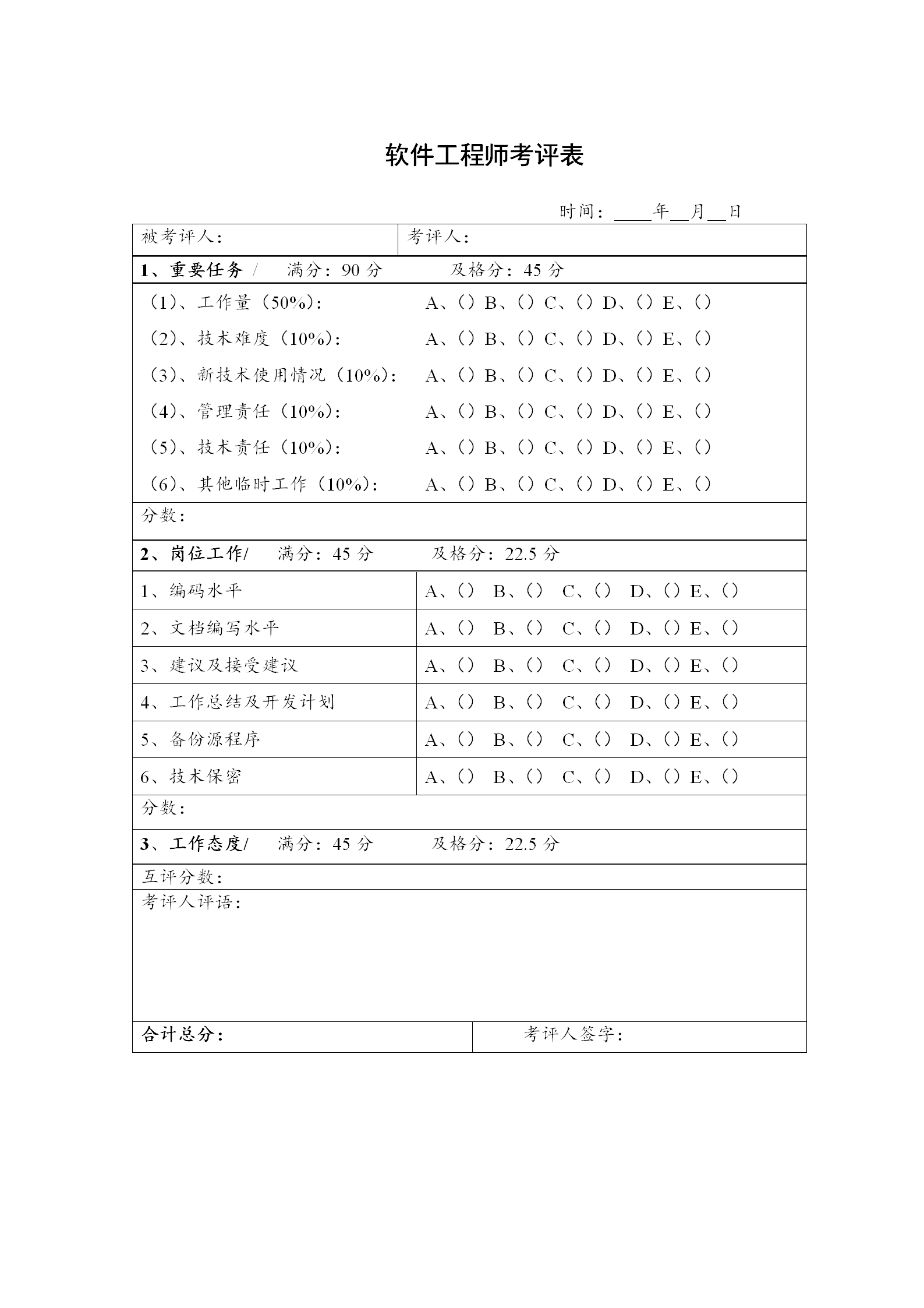 软件工程师考评表word模板