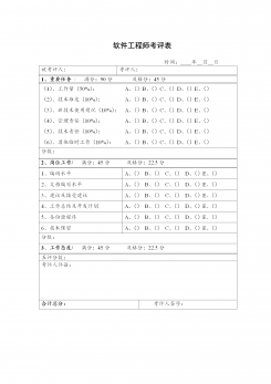 软件工程师考评表word模板