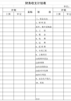 财务收支计划表excel模板