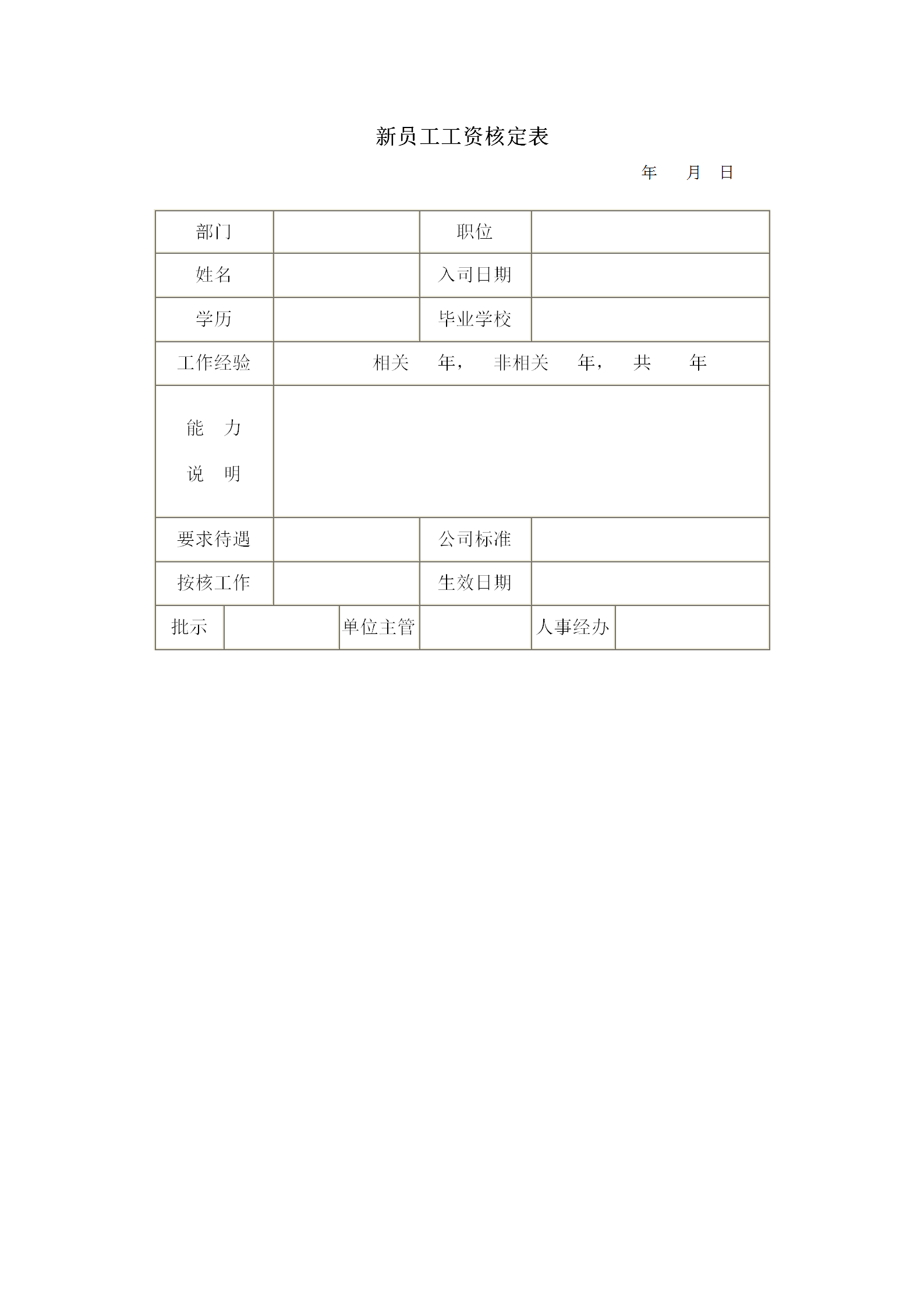 新员工工资核定表word模板