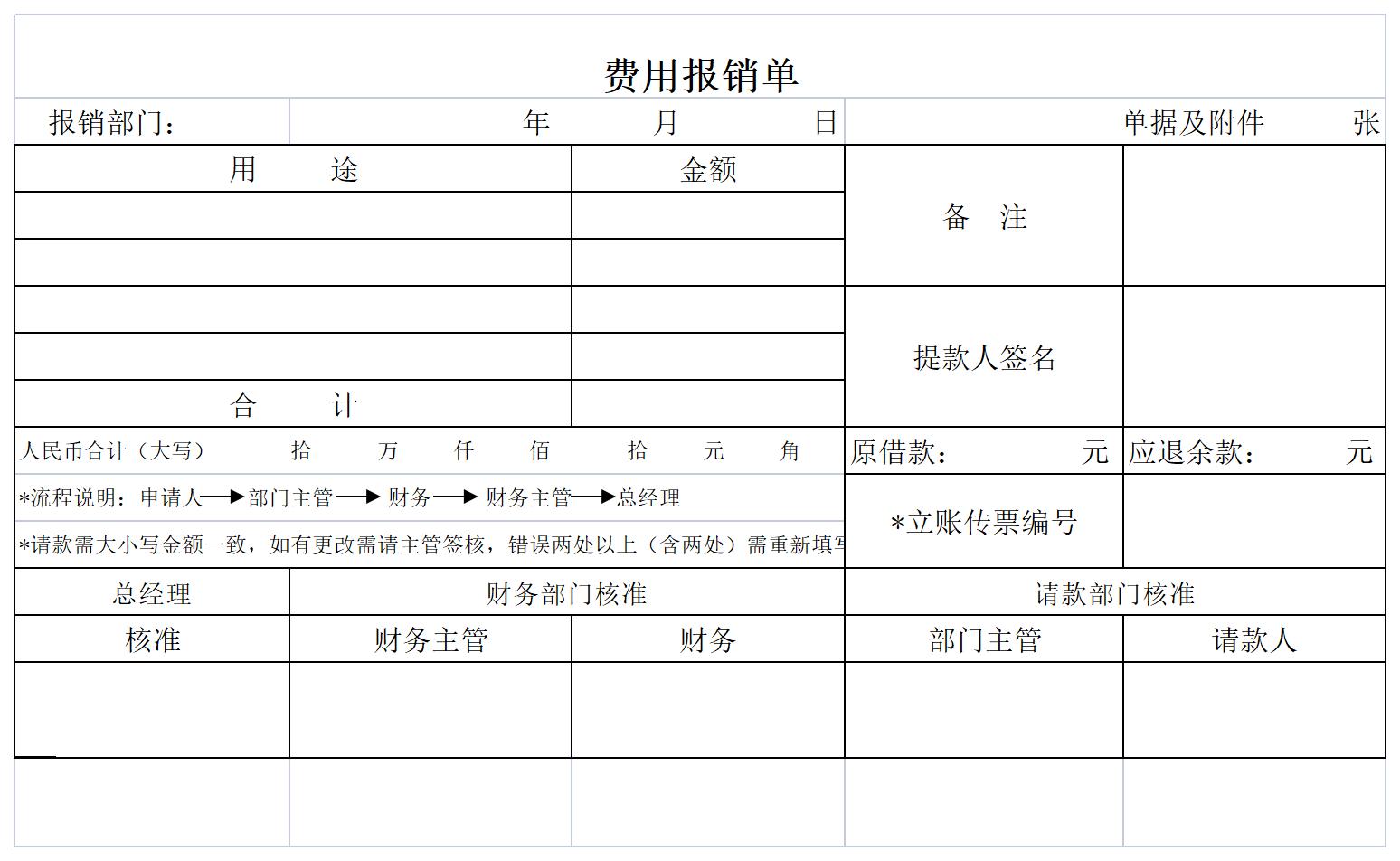 财务费用报销单excel模板