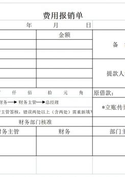 财务费用报销单excel模板