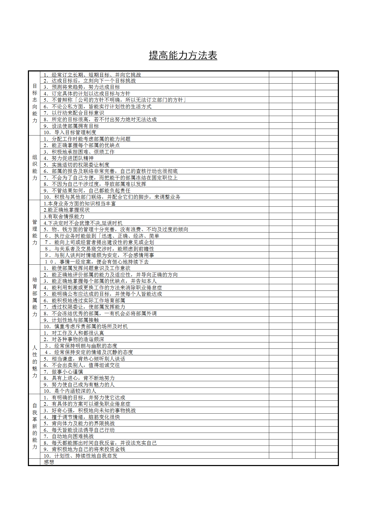 提高能力方法表word模板