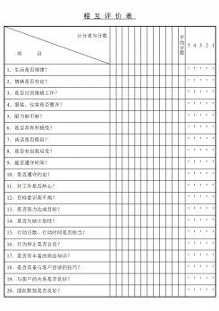 企业职工相互评价表word模板