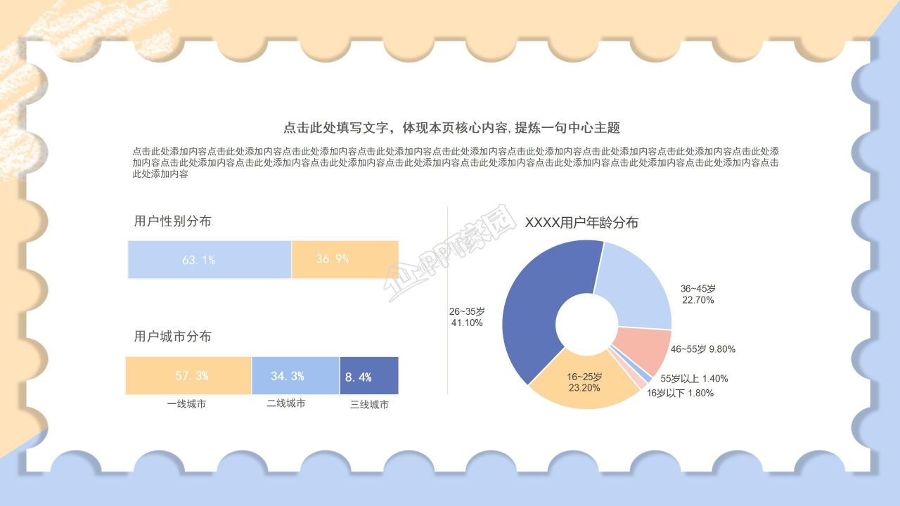 校园咖啡店创业计划书实施战略市场分析ppt模板