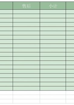 客服每日接待客户统计表excel模板