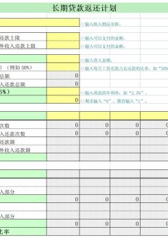 长期贷款返还计划excel模板