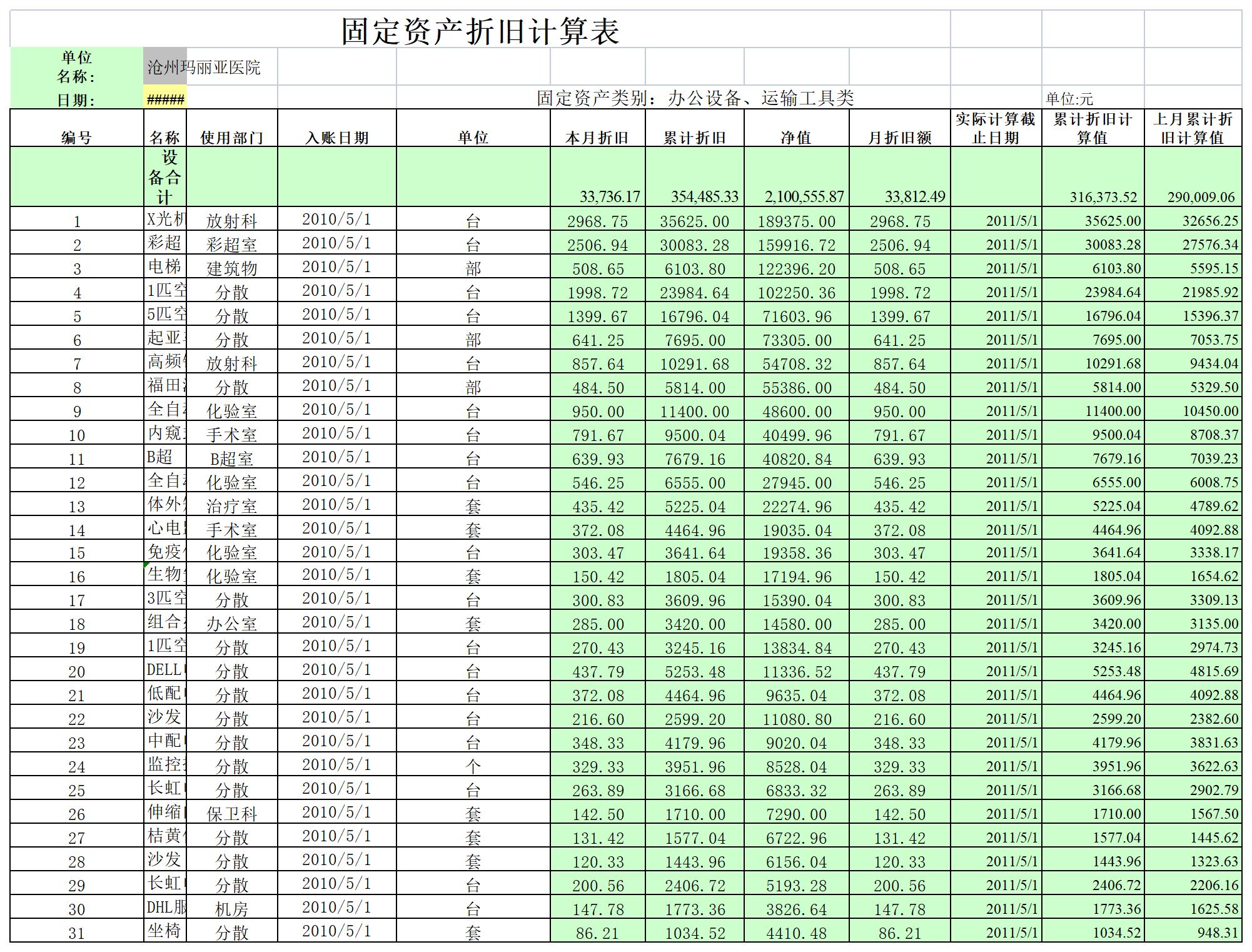 固定资产折旧表excel模板