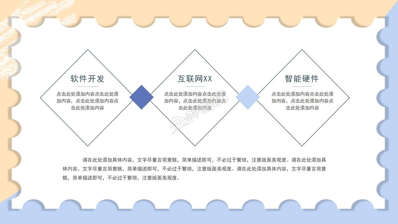 校园咖啡店创业计划书实施战略市场分析ppt模板