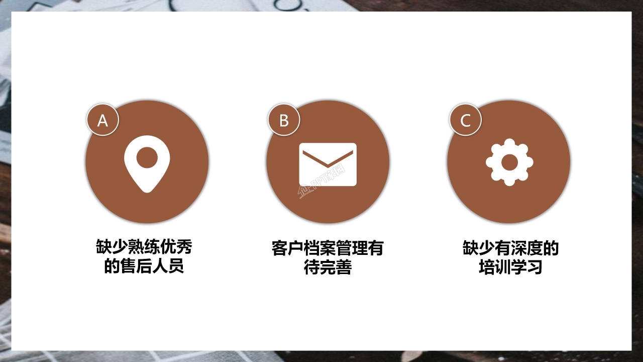 蛋糕店创业计划书产品介绍项目设计ppt模板