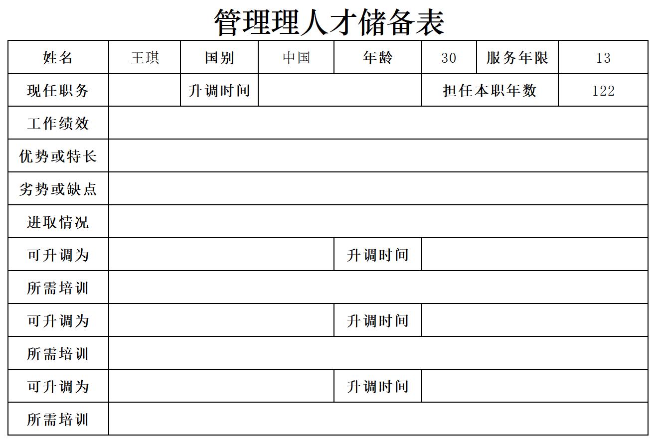 管理人才储备表excel模板
