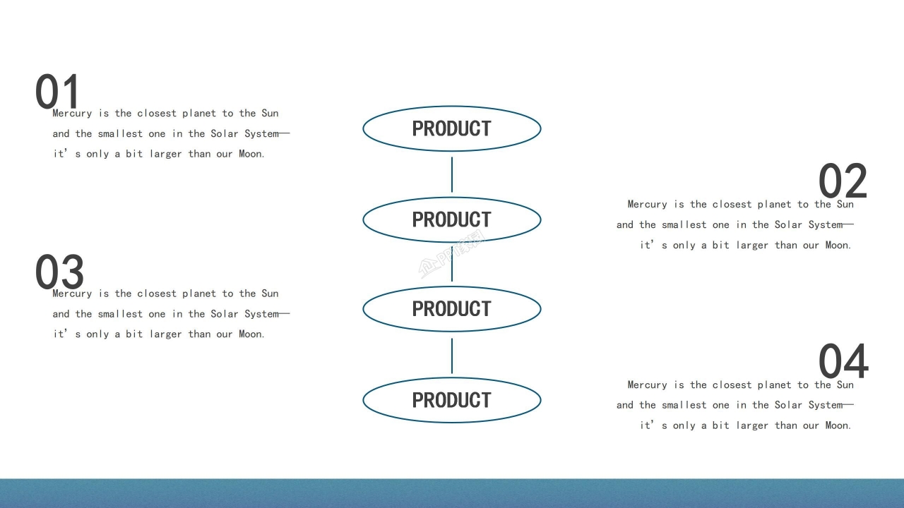 唯美化妆品品牌企业宣传PPT模板