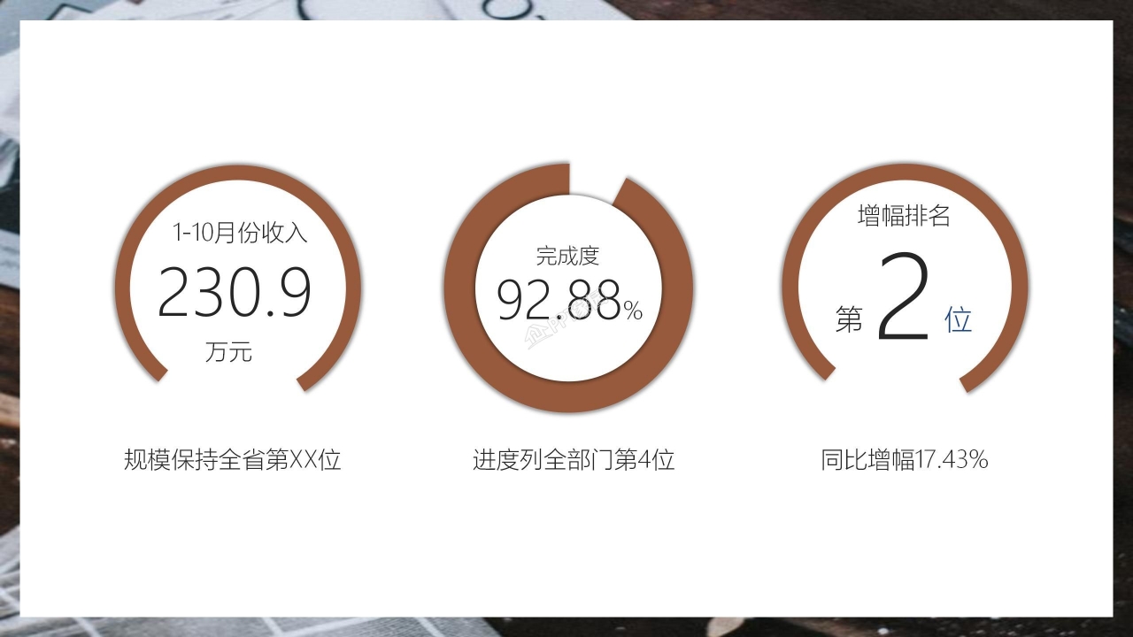 蛋糕店创业计划书产品介绍项目设计ppt模板