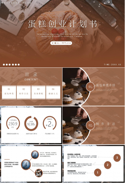蛋糕店创业计划书产品介绍项目设计ppt模板