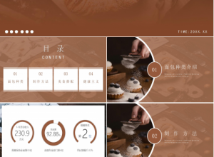 蛋糕店创业计划书ppt模板下载推荐