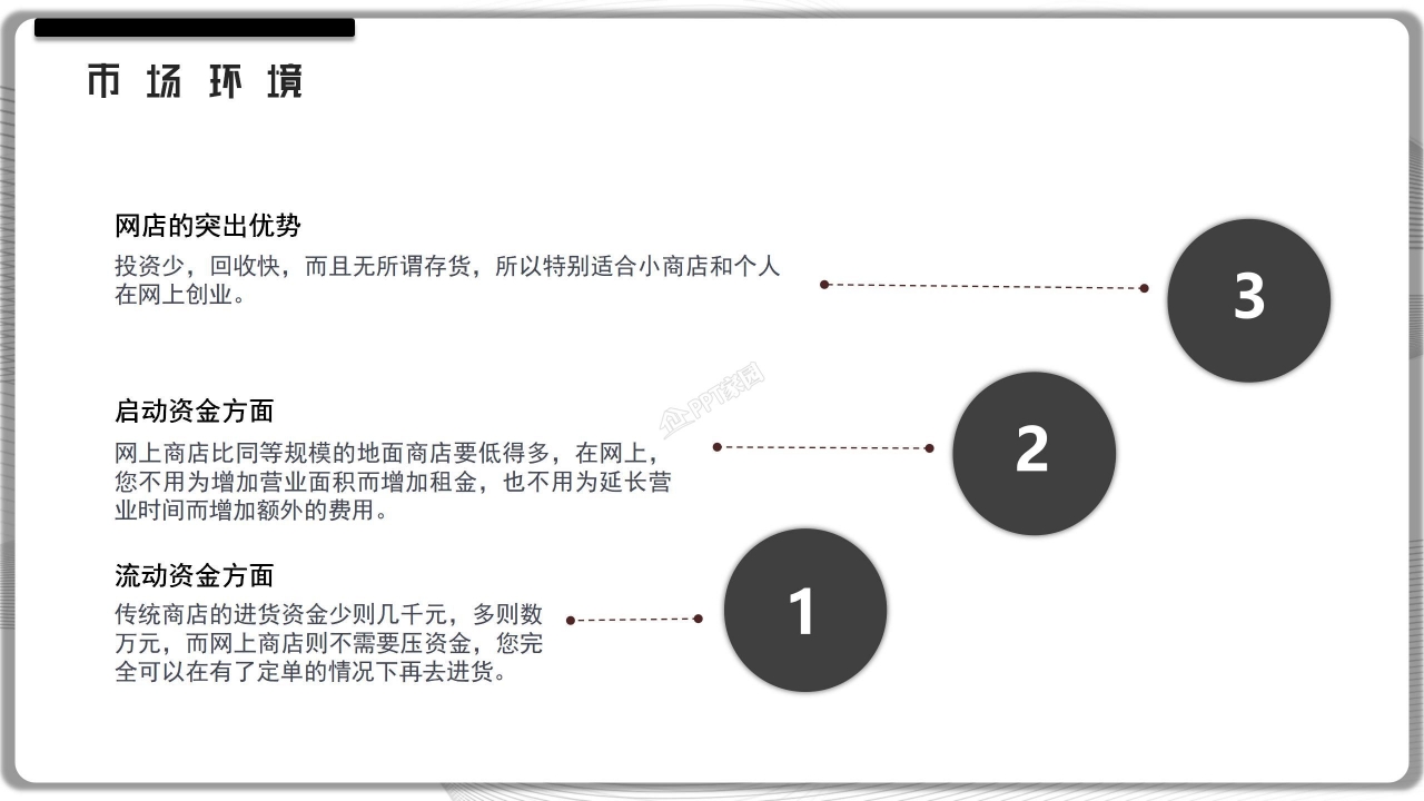 白色简洁扁平化创业计划书融资计划书ppt模板