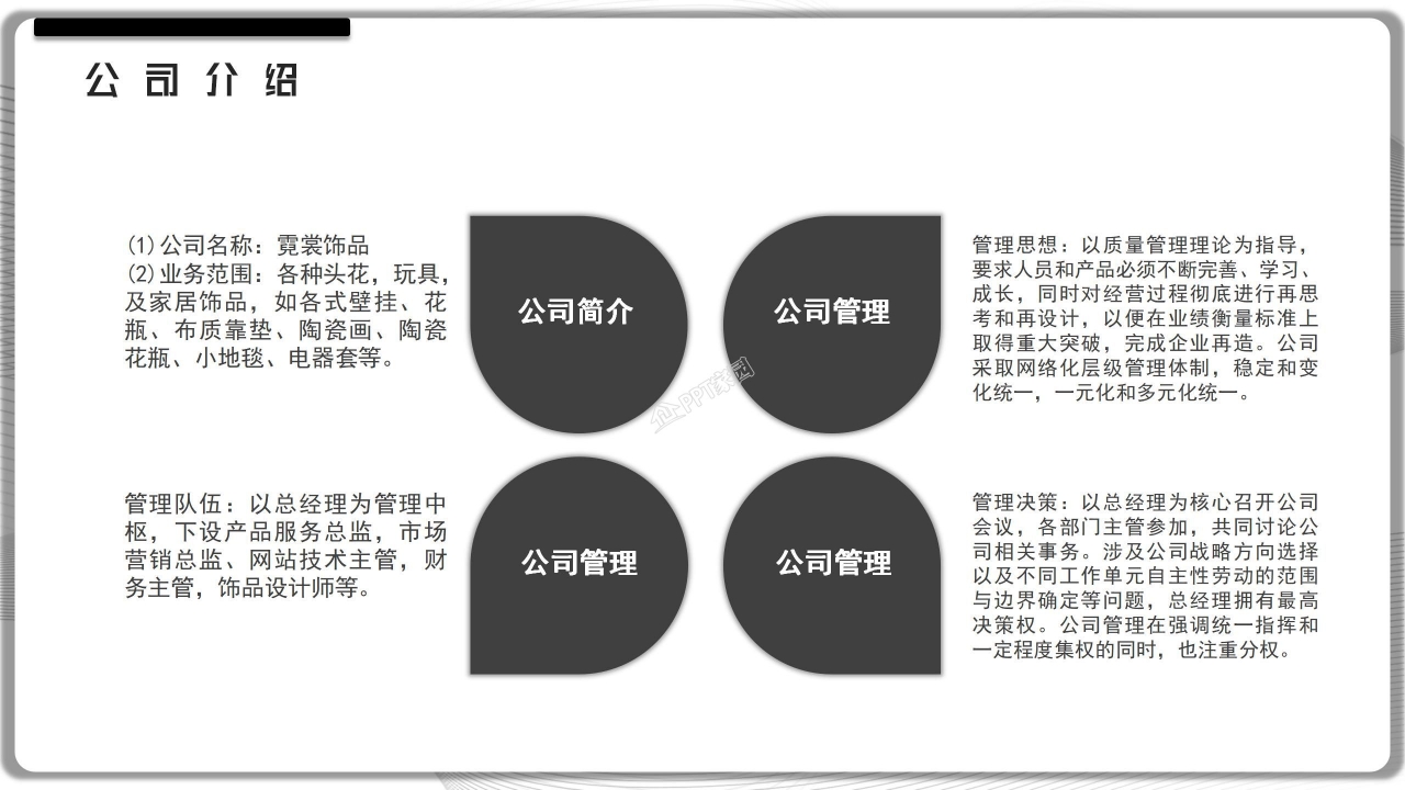 白色简洁扁平化创业计划书融资计划书ppt模板