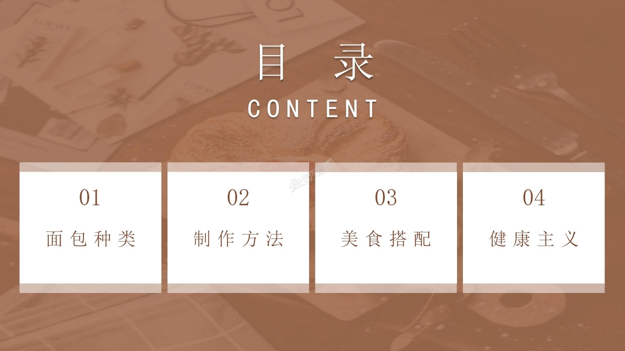 蛋糕店创业计划书产品介绍项目设计ppt模板