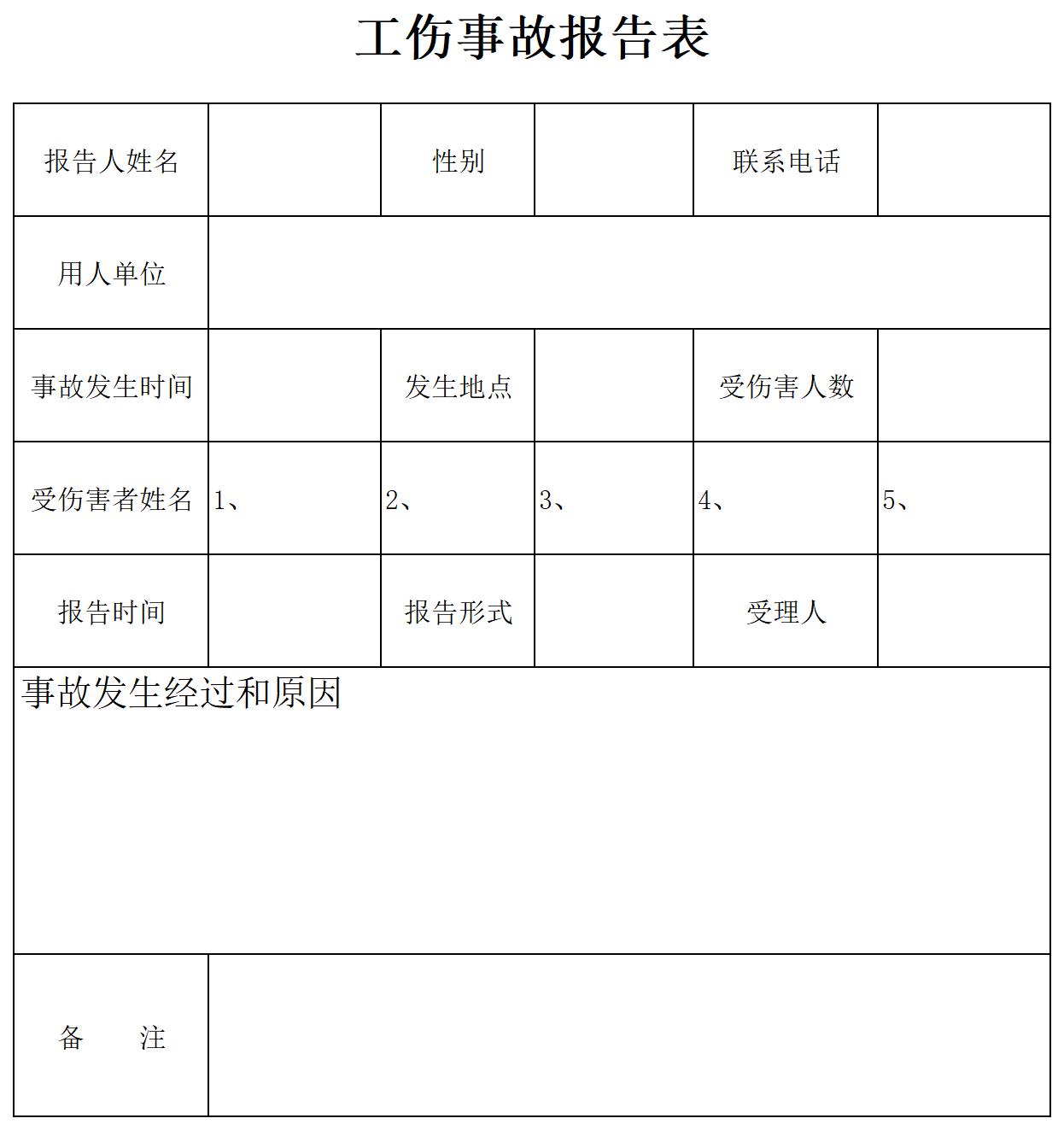 工伤事故报告excel模板