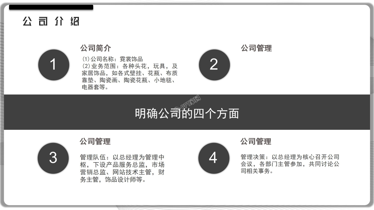 白色简洁扁平化创业计划书融资计划书ppt模板