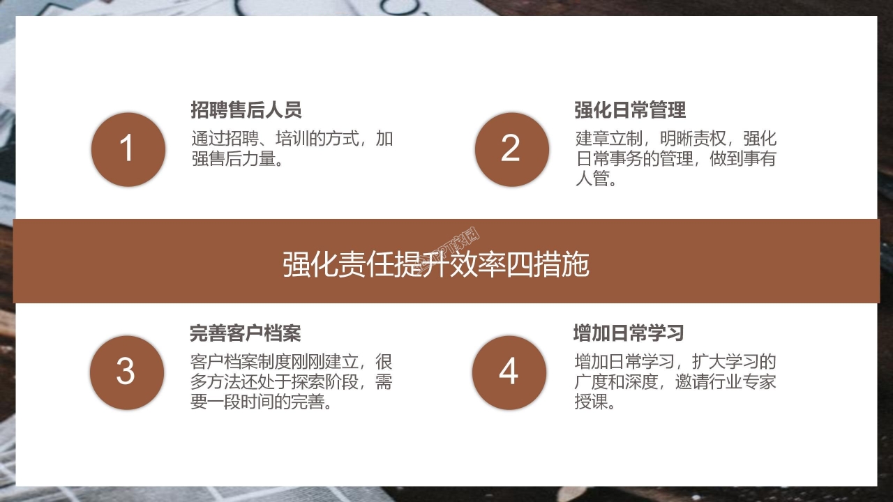 蛋糕店创业计划书产品介绍项目设计ppt模板