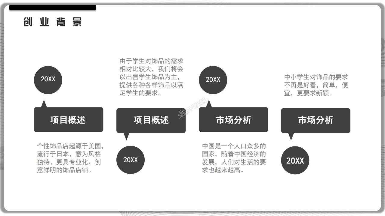 白色简洁扁平化创业计划书融资计划书ppt模板