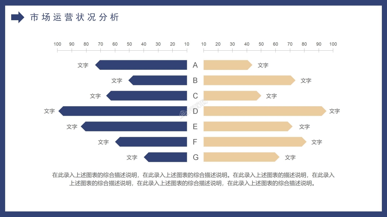 大学生创业计划书公司介绍市场分析ppt模板