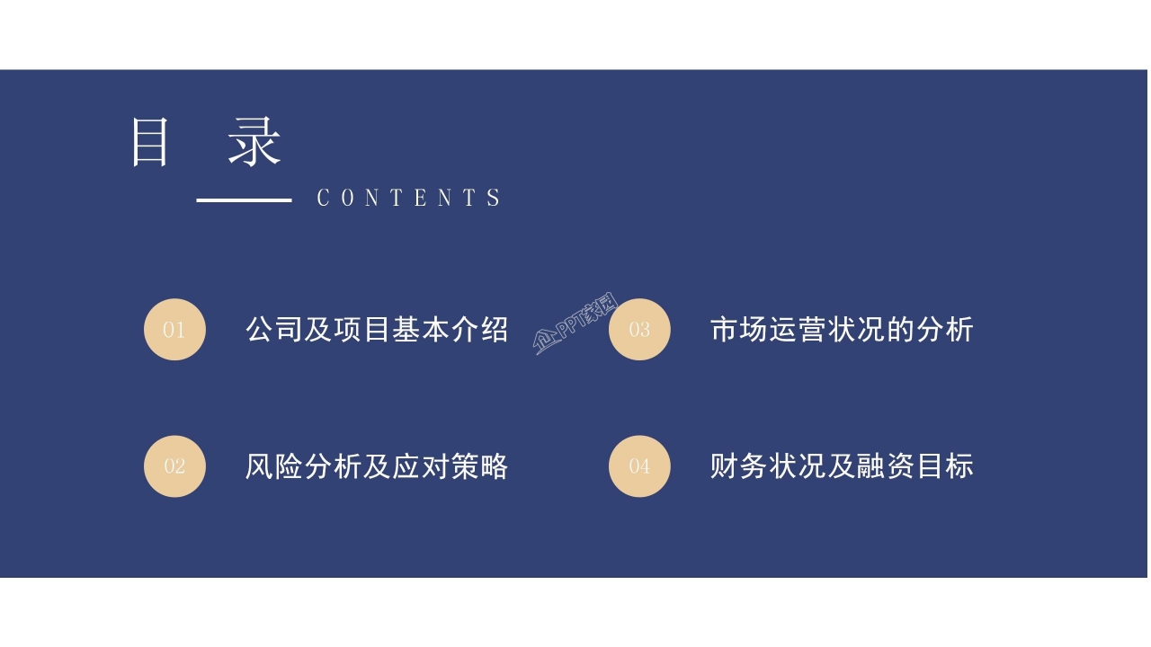 大学生创业计划书公司介绍市场分析ppt模板