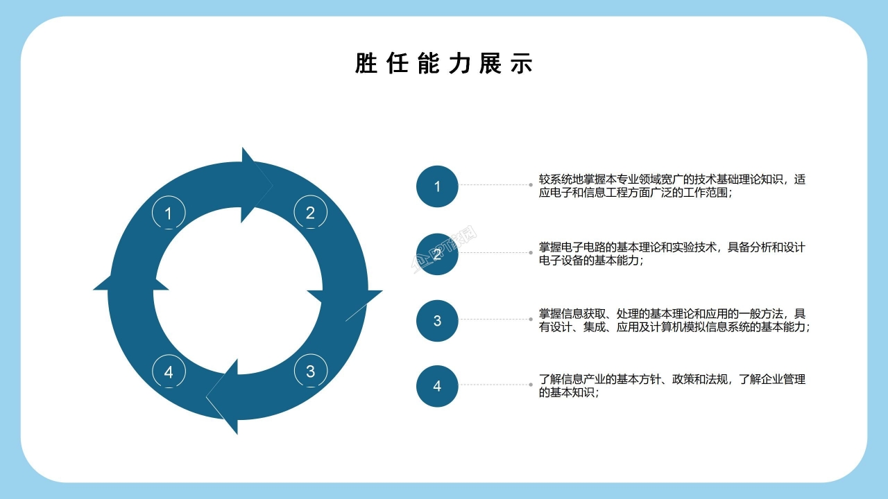 护士竞聘ppt模板