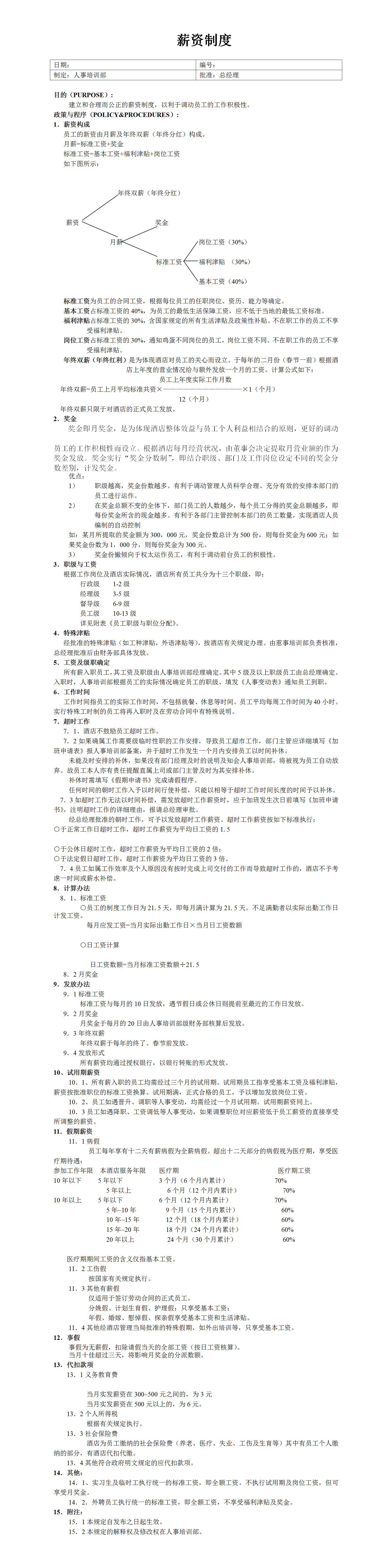 企业薪资制度word模板