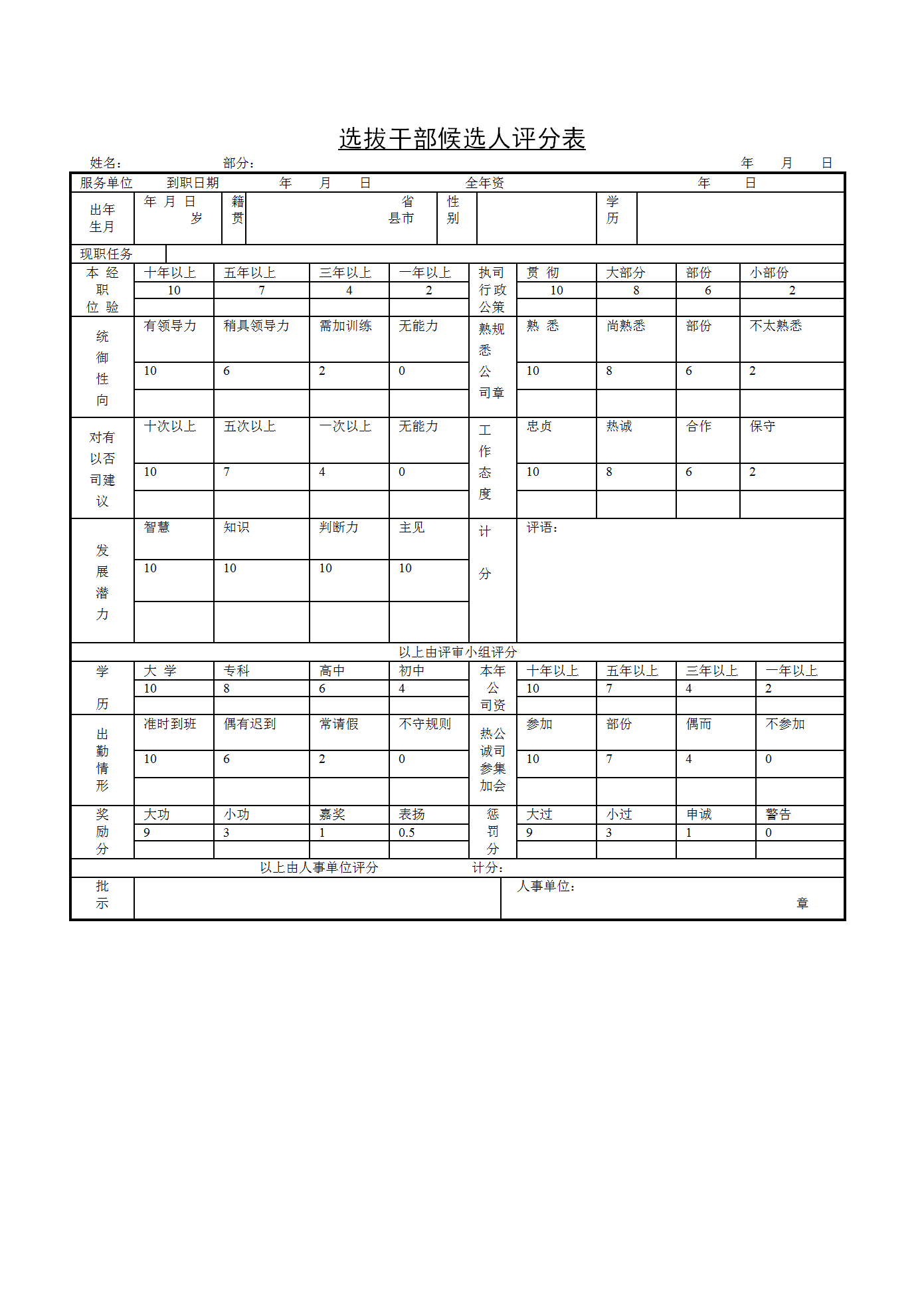 选拔干部候选人评分表word模板