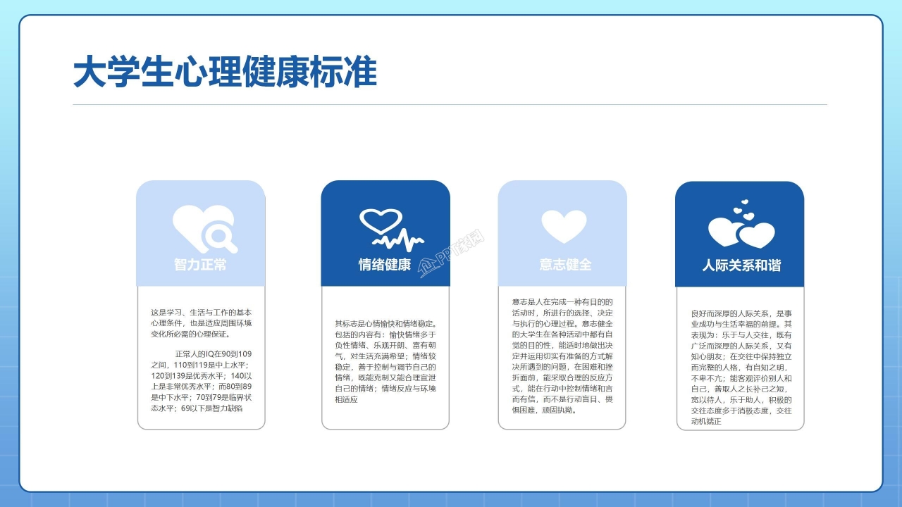 心理健康教育ppt课件