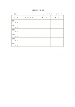 企业一周出差预定报告表word模板
