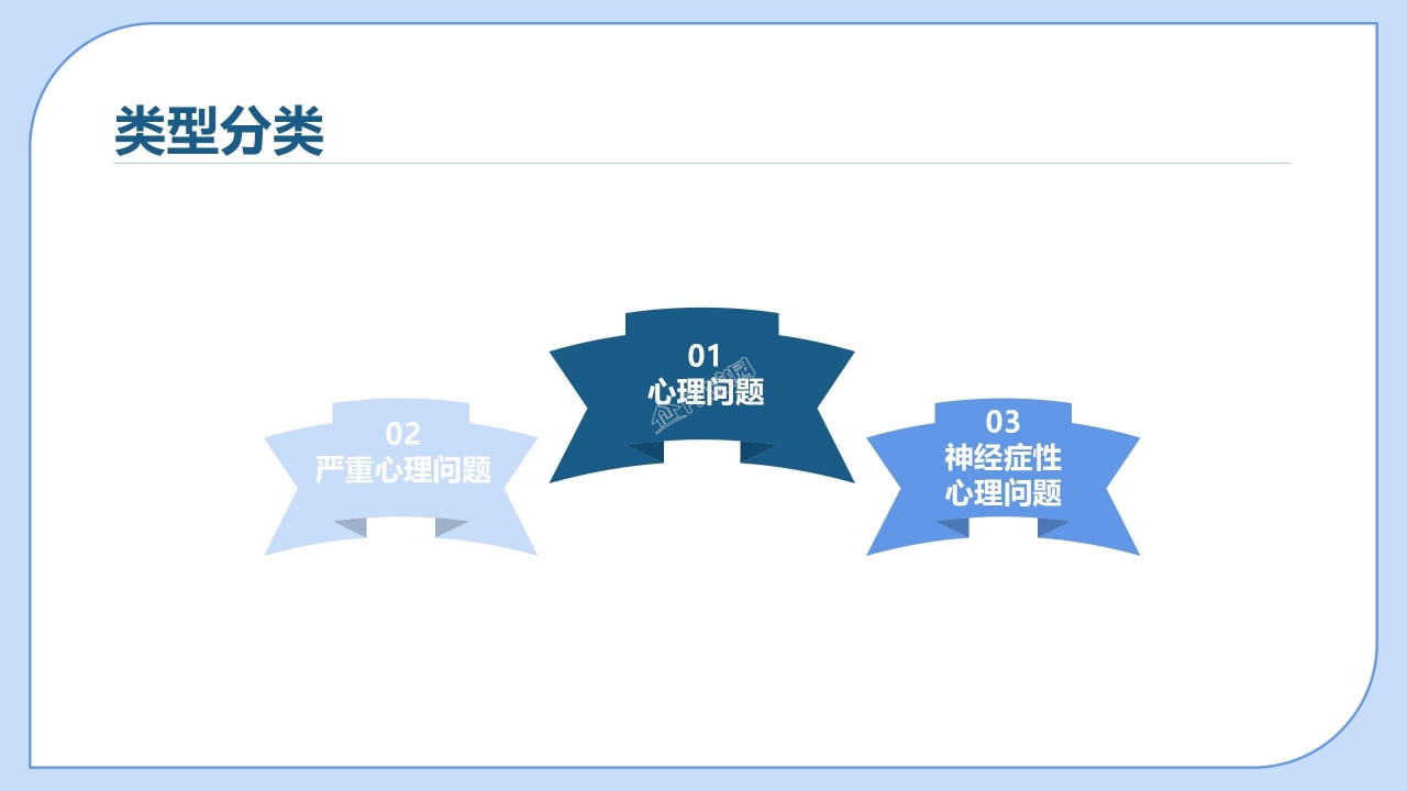 自我心理健康教育ppt模板