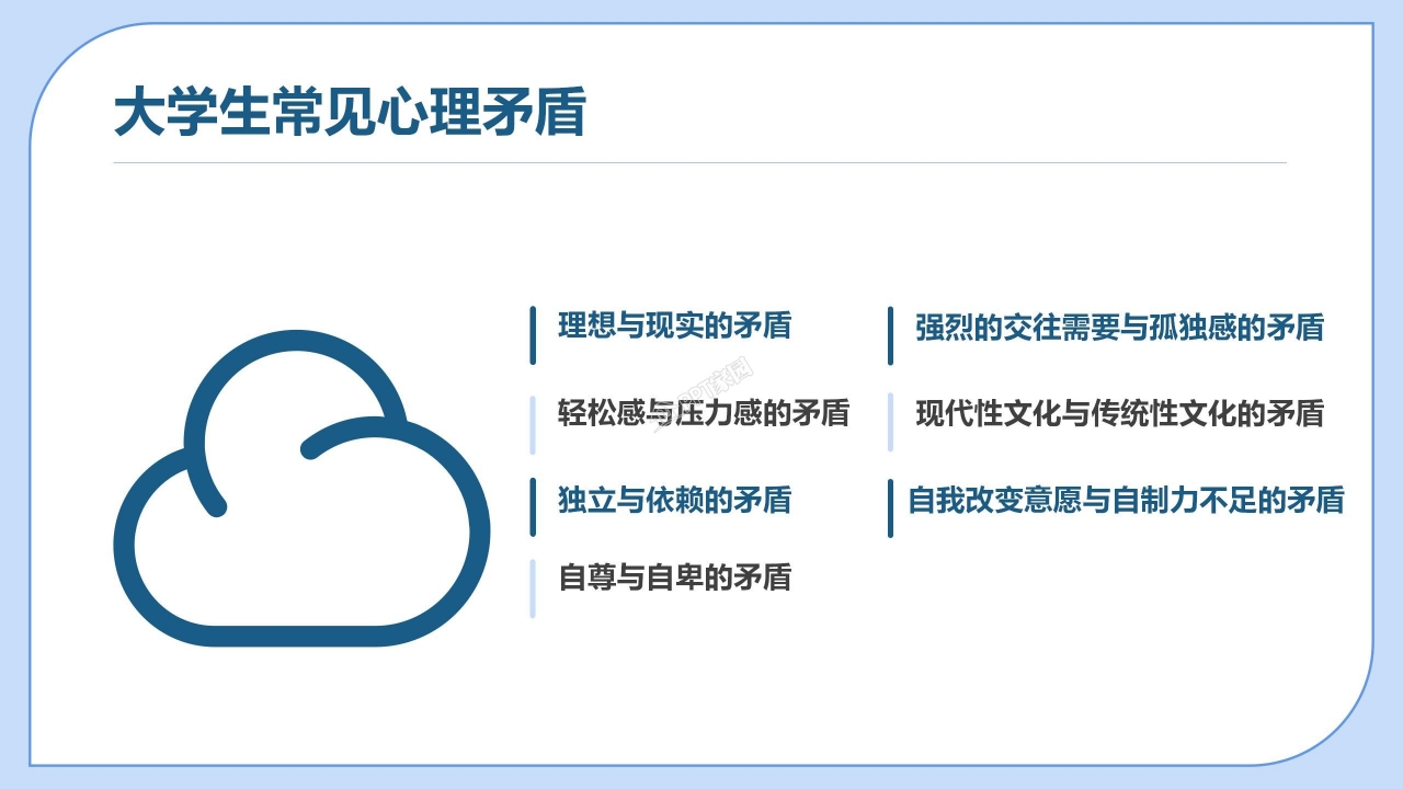 自我心理健康教育ppt模板