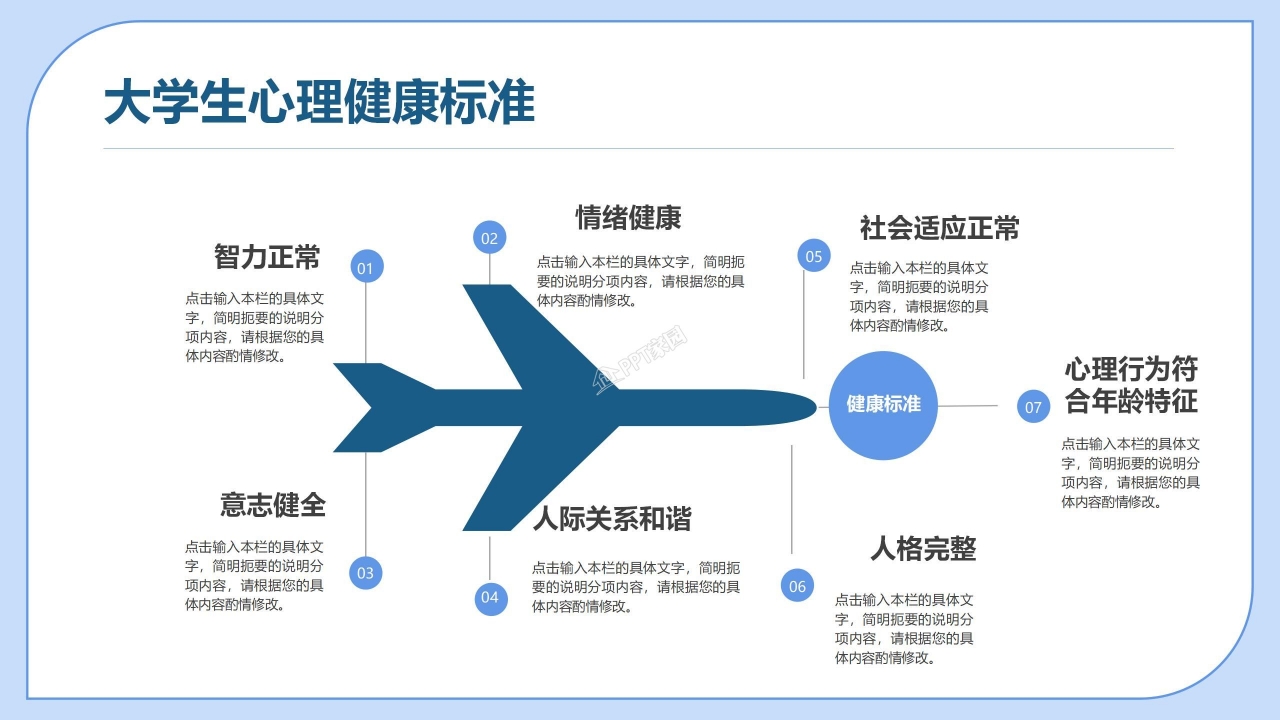 自我心理健康教育ppt模板