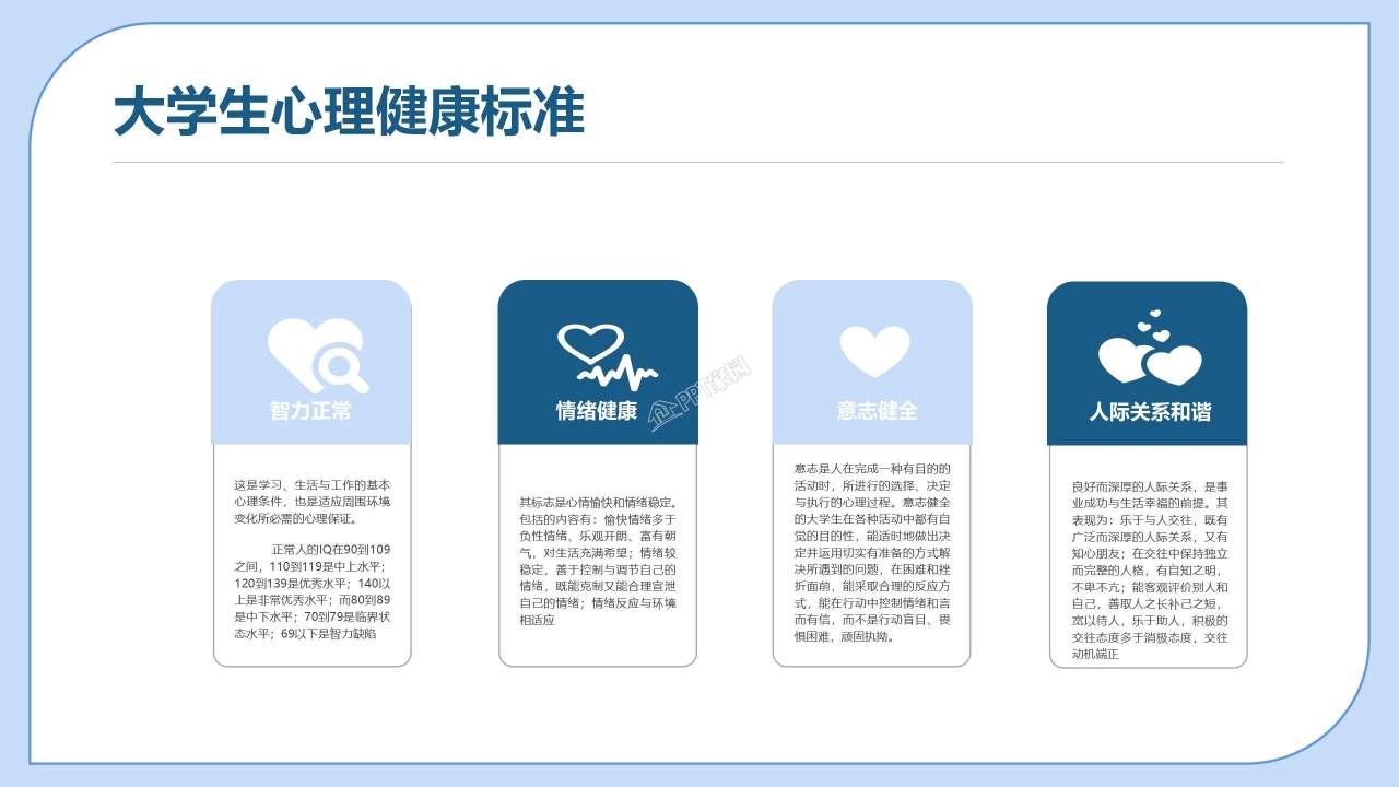 自我心理健康教育ppt模板