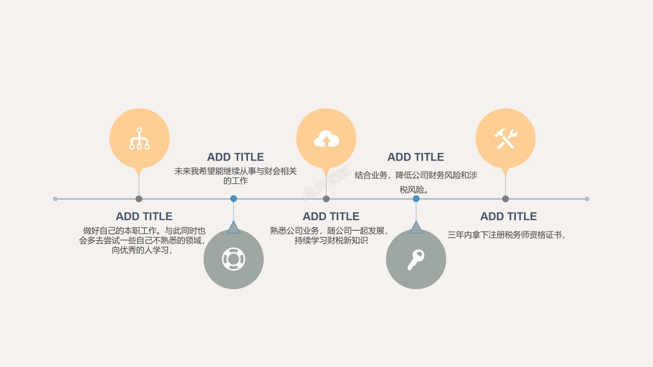人力资源月工作总结ppt模板